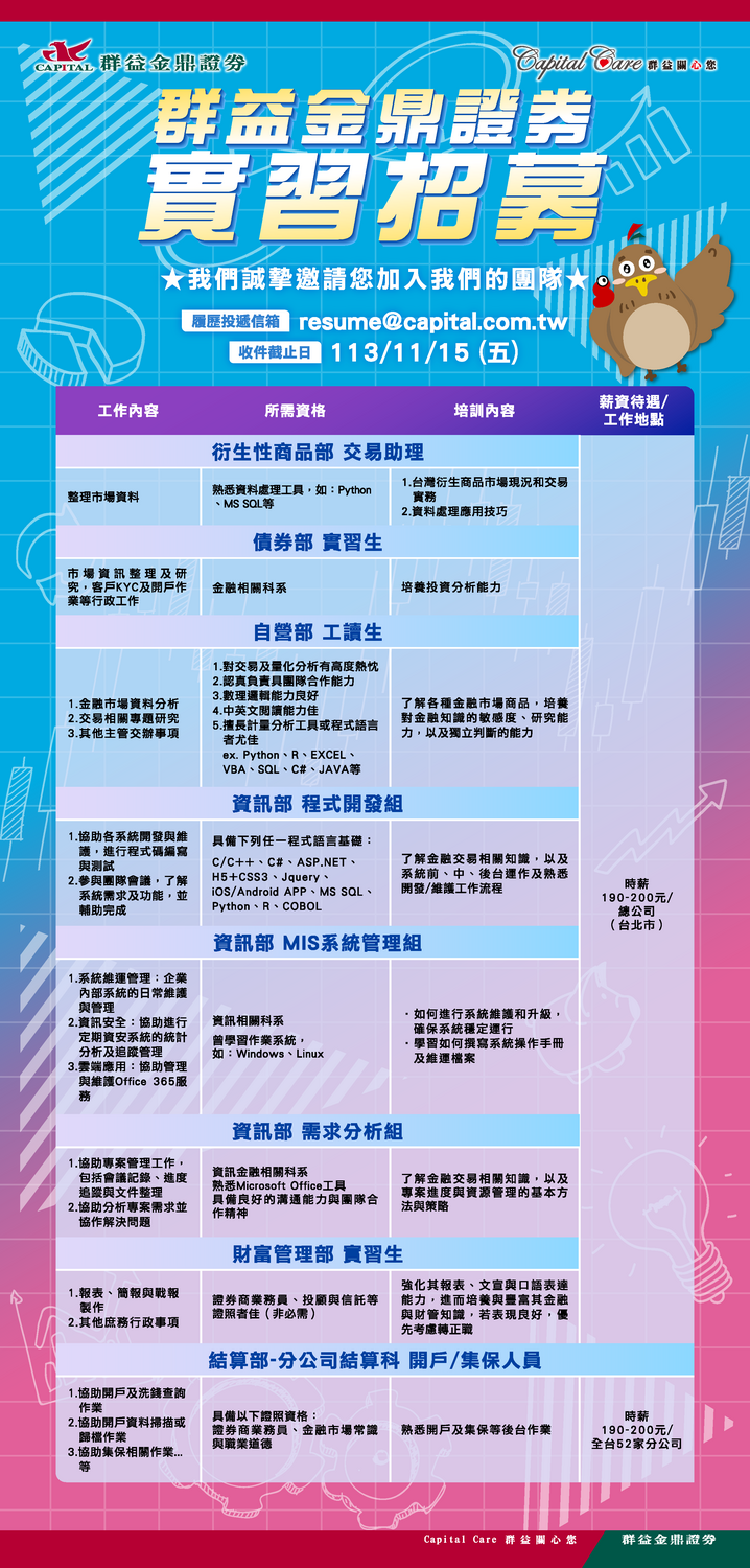 群益證券徵才圖片